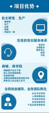 加盟新零售 弘裕生物chimer晳魅護膚品牌招商加盟運營管理全解析